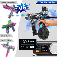 Thumbnail for Flux Raider Mp17 Gel Blaster with Drum