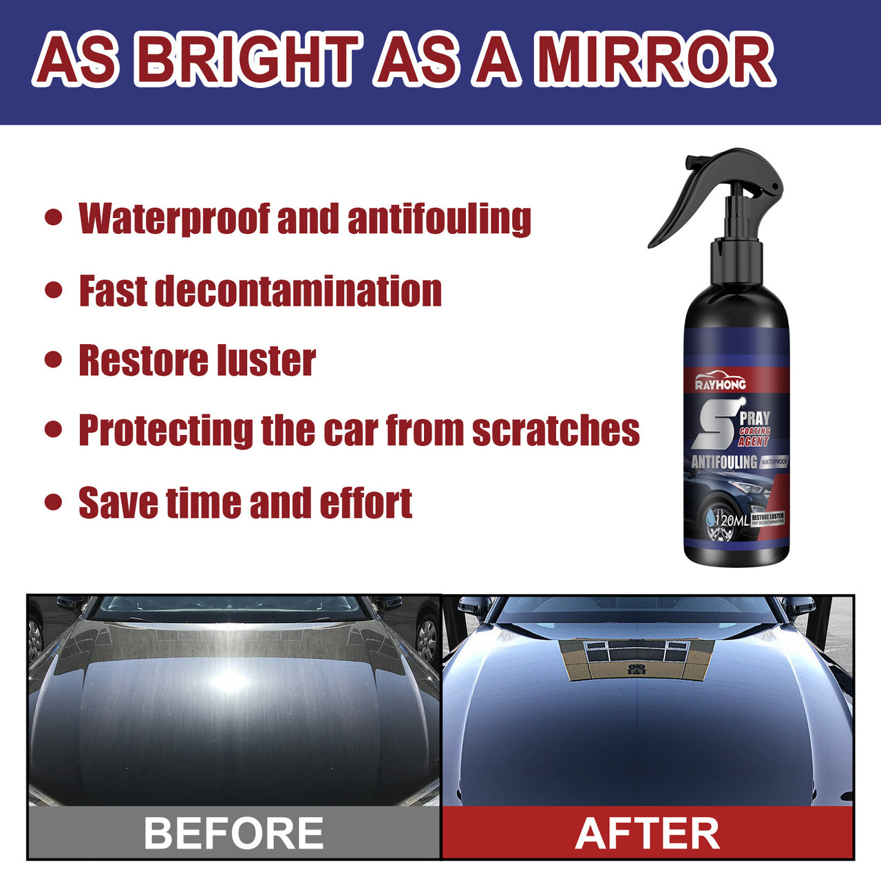 Spray Coating Agent for Cars