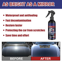 Thumbnail for Spray Coating Agent for Cars