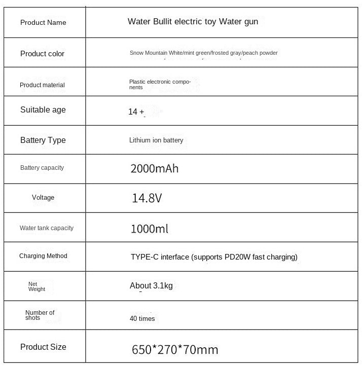 Waterbullit Pulse Electric Water Gun