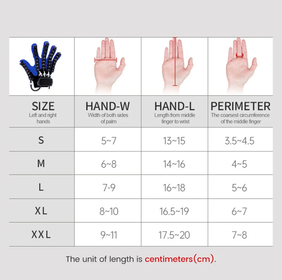 Finger Recovery Robot