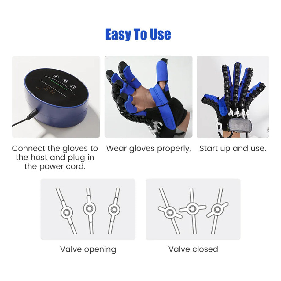 Finger Recovery Robot