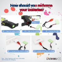 Thumbnail for Mac 10 Electric Gel Blaster with Drum